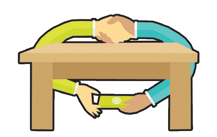 Tuhan, Perilaku Konsumtif, dan Korupsi