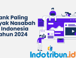 bank paling banyak nasabah di indonesia Tahun 2024