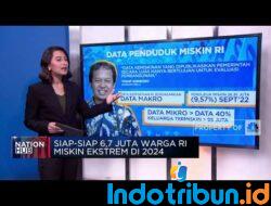7 Pengguna Bank Terbanyak Di Indonesia Tahun 2024