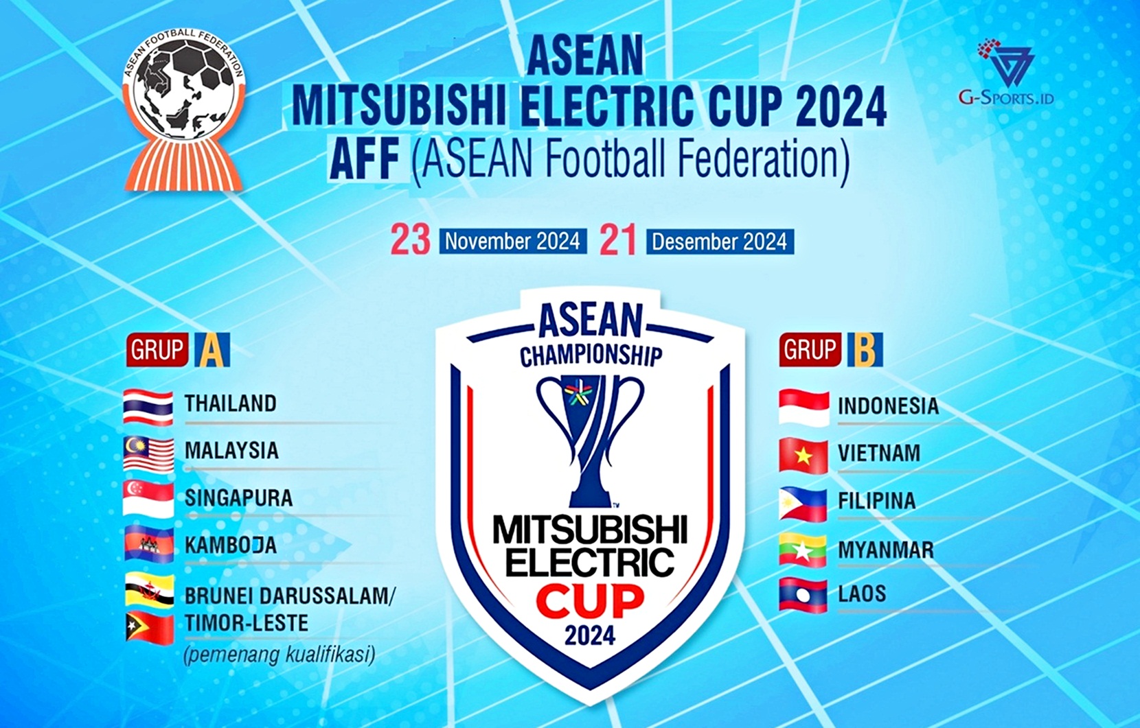 ASEAN Championship Mitsubishi Electric Cup 2024