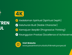 Inilah Pesantren Unik di Malang yang Fokus pada Filsafat dan Kepenulisan
