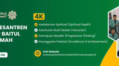 Inilah Pesantren Unik di Malang yang Fokus pada Filsafat dan Kepenulisan