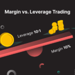 Bot Futures Trading Gate.io