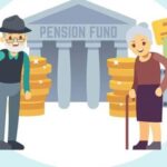 Dana Pensiun dan Tapera