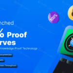 Gate.io aman atau tidak?