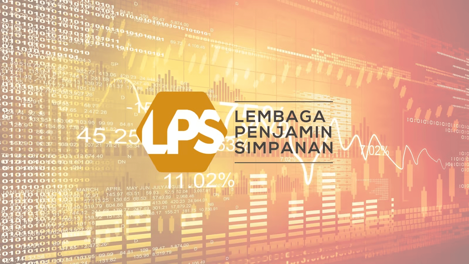 Penjaminan LPS