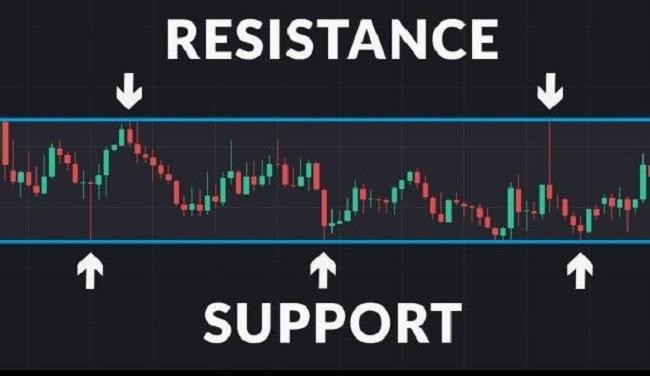 Analisa Teknikal IDX CDIA Hari Ini Cek Support & Resistance Kunci