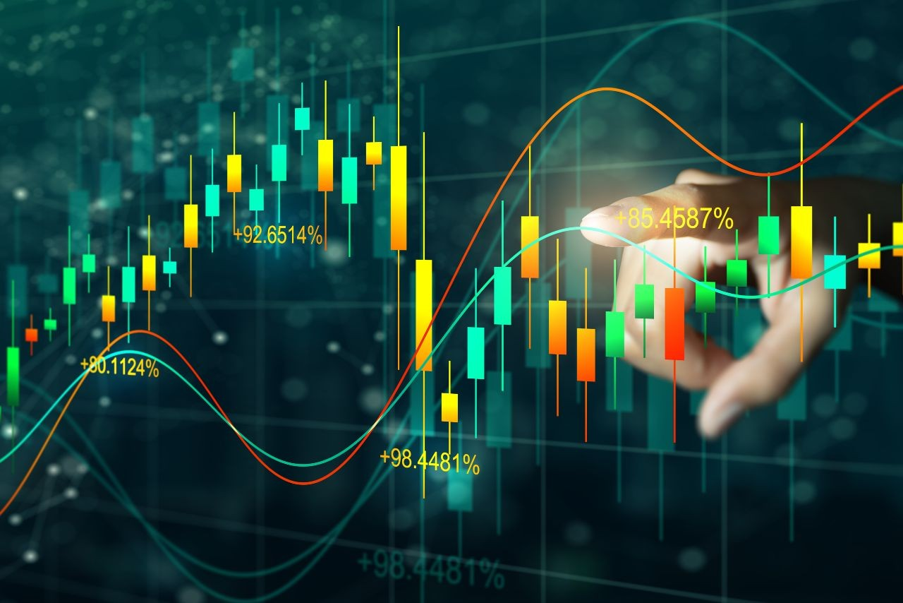 Chart Pattern Terkini dan Proyeksi untuk Saham IDX CDIA