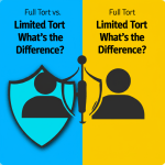 Full Tort vs. Limited Tort in Pennsylvania: What's the Difference?