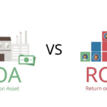 Mengukur Efisiensi Operasional Saham IDX CDIA (ROA & ROE)