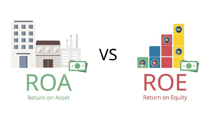 Mengukur Efisiensi Operasional Saham IDX CDIA (ROA & ROE)