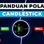 Pola Candlestick Bullish yang Terbentuk di Saham IDX CDIA